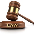 What is Trademark Law?