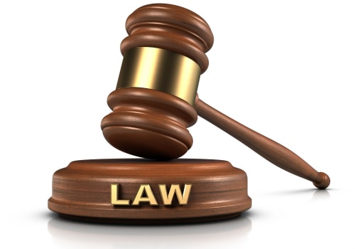What is Trademark Law?